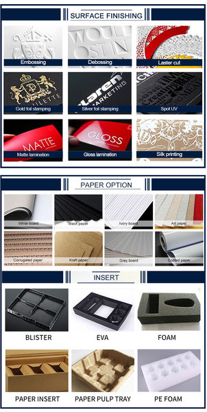 Shenzhen Linglongrui Packaging Product Co., Ltd. manufacturer production line