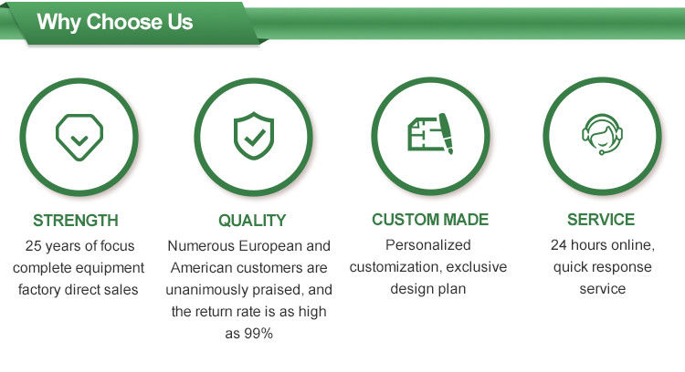 Shenzhen Linglongrui Packaging Product Co., Ltd. manufacturer production line